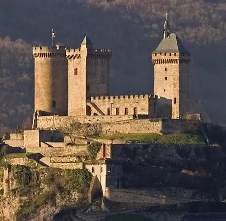 Macaindco Foix